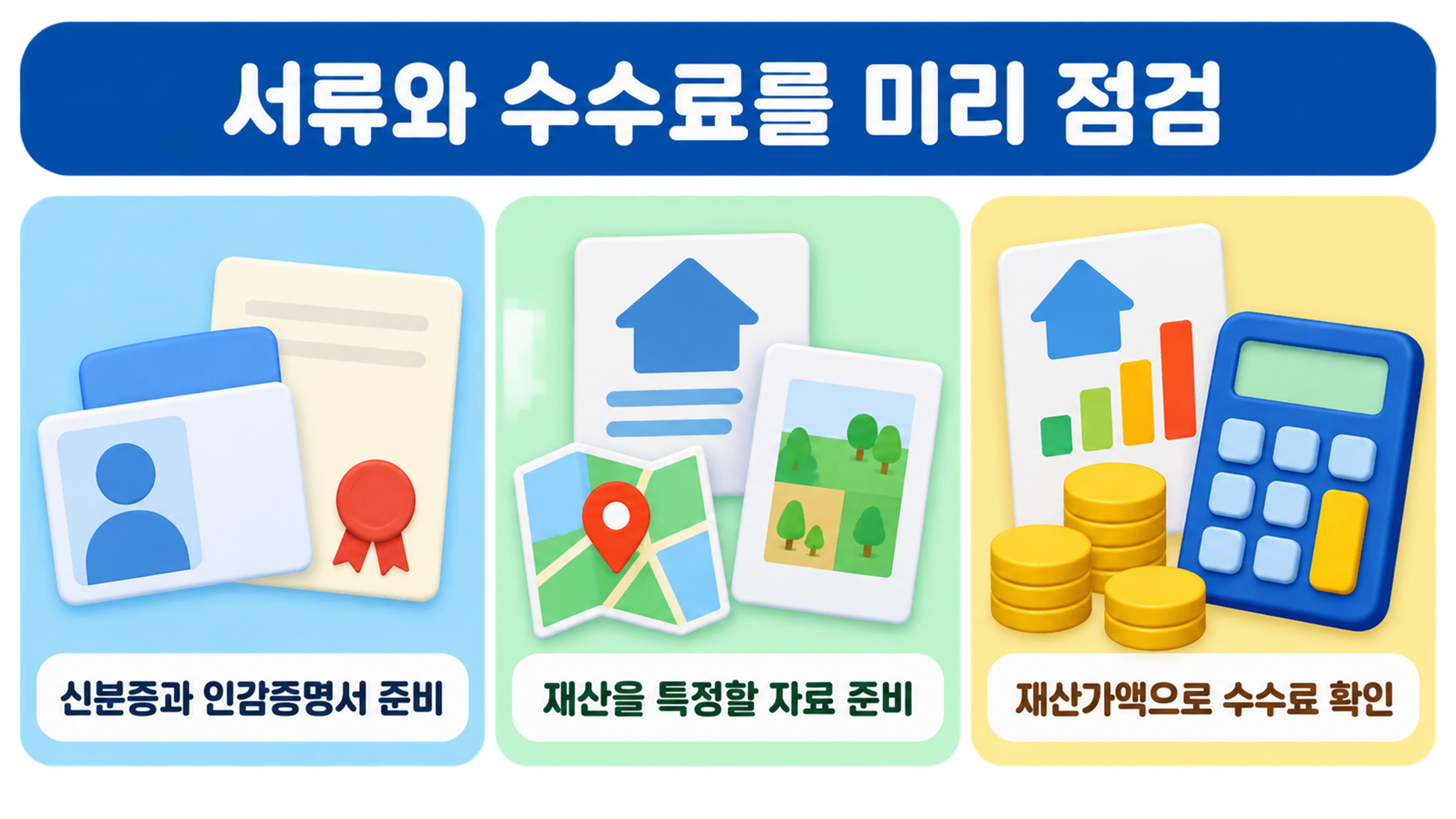공정증서 유언, 작성 절차와 증인 요건 확인하기