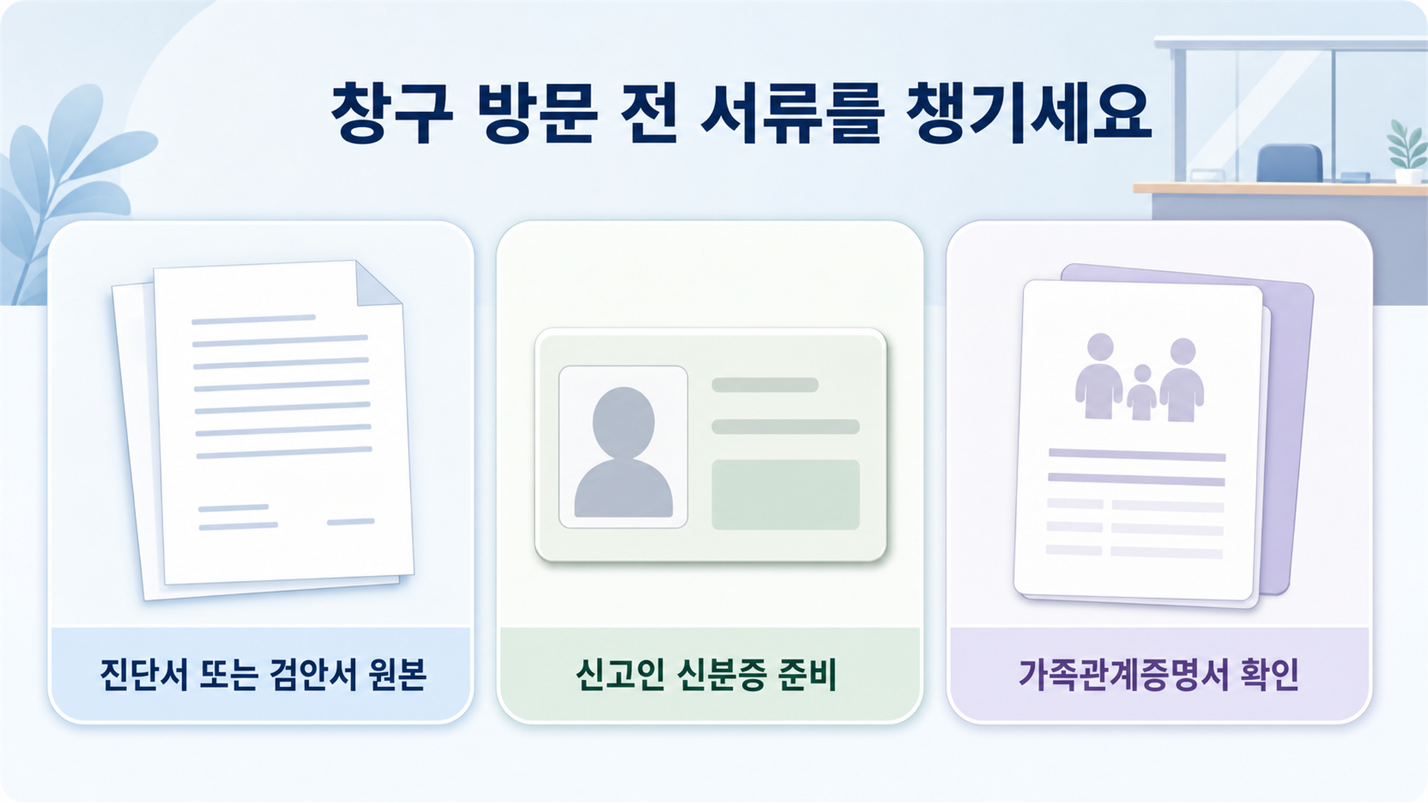 사망신고, 신고기간과 준비서류 및 후속 절차