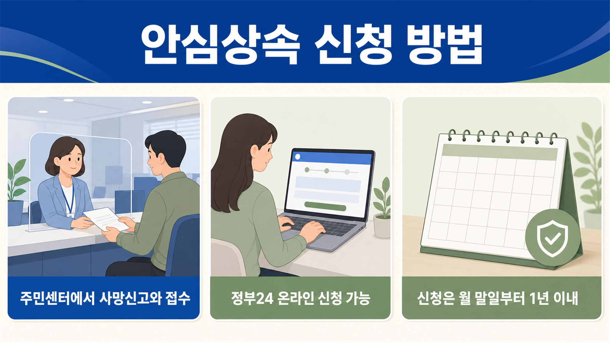 사망자 금융재산 조회, 안심상속으로 확인하는 방법