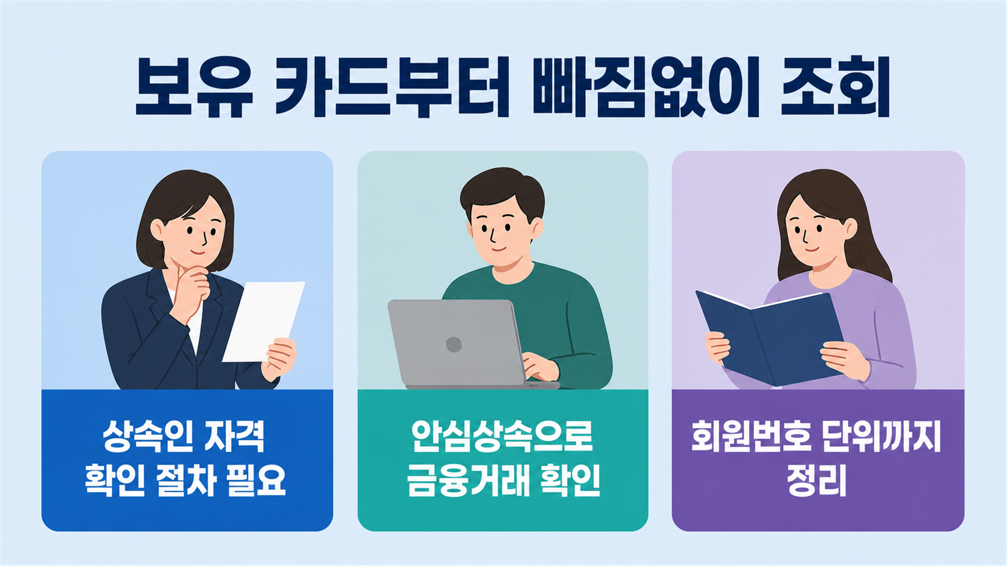 사망자 카드 해지, 결제내역 확인부터 처리하는 순서