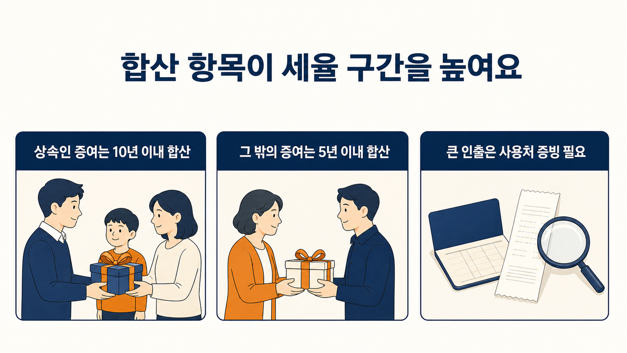 상속세 세율, 과세표준 구간과 누진공제 계산하기