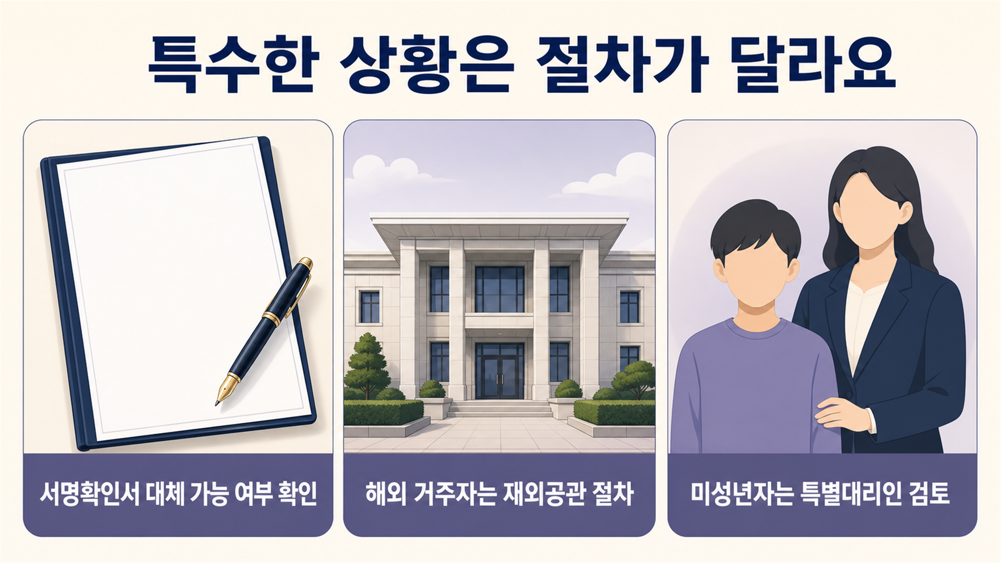 상속재산분할협의서 인감증명서, 필요한 경우와 발급 기준
