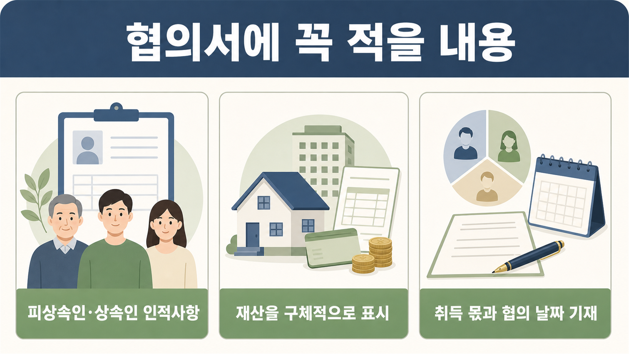 상속재산분할협의서, 작성 항목과 서명 전 확인할 점