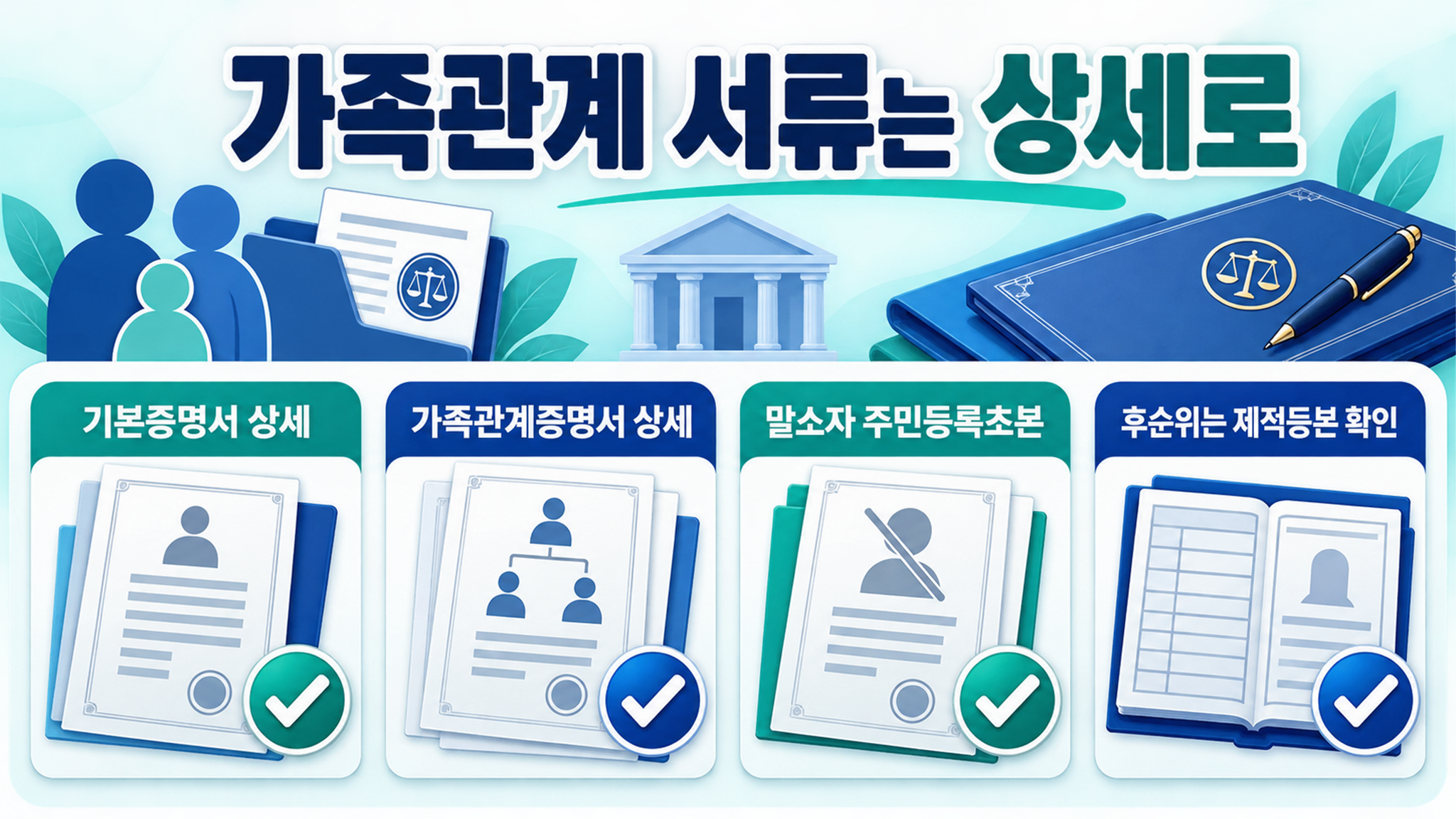 상속포기 필요서류, 가족관계 서류와 제출 전 점검사항