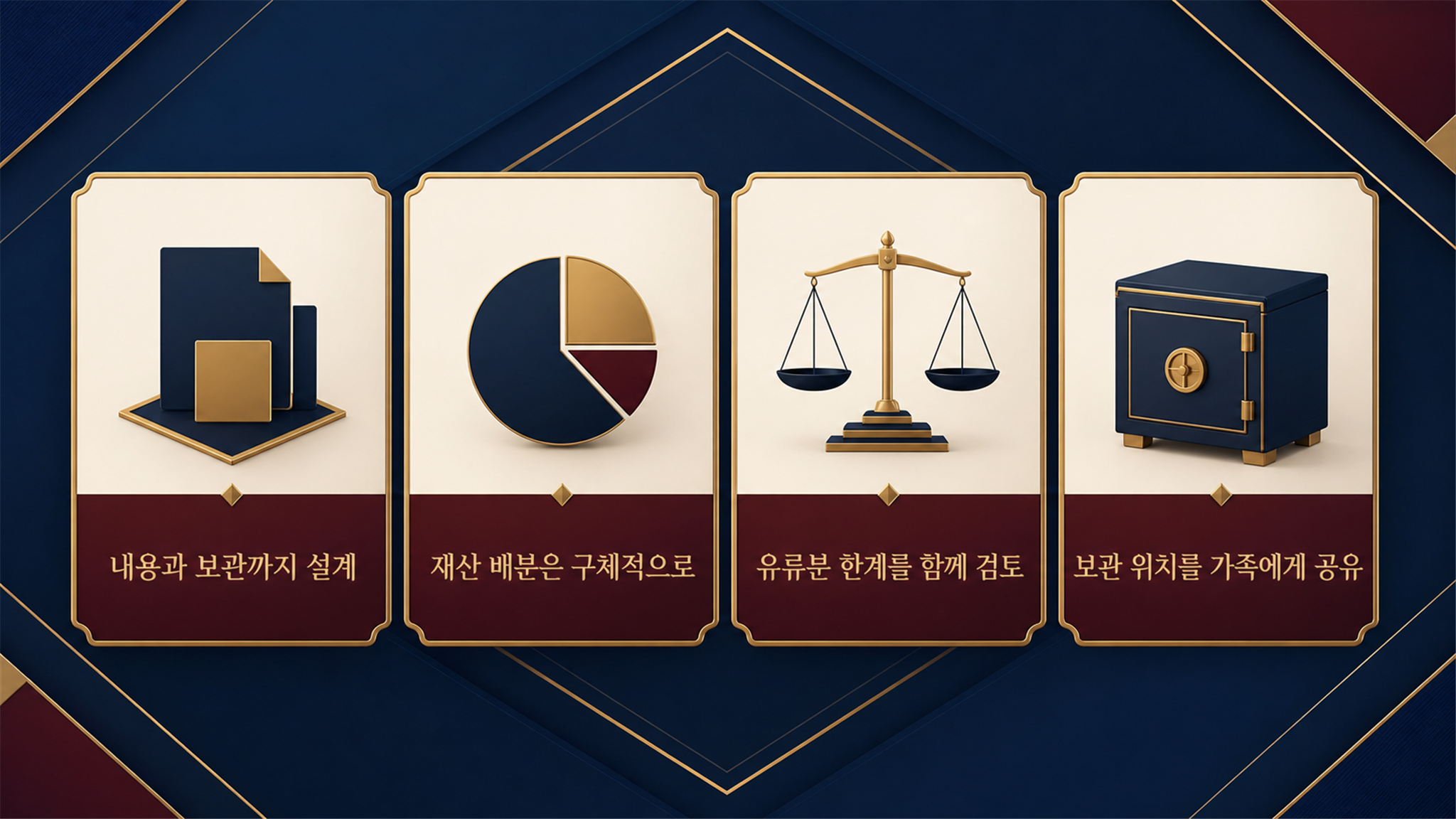 자필유언, 효력을 갖추기 위한 작성 요건 살펴보기